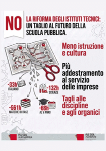 DIFENDIAMO L’IDENTITÀ DELL’ISTRUZIONE TECNICA: NO ALLA RIFORMA!